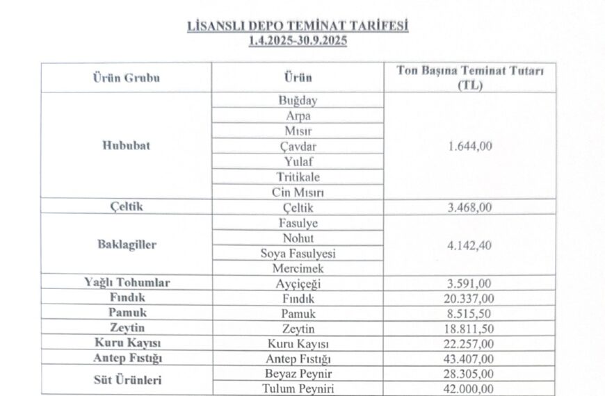 Lisanslı depo teminat tarifesi açıklandı. (Nisan-Eylül 2025)